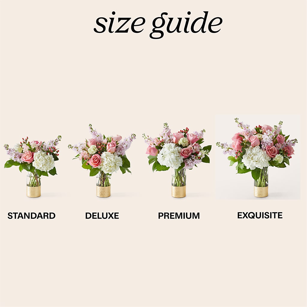 Little Luxuries Bouquet – Kiss Floral Llc, Claymont DE